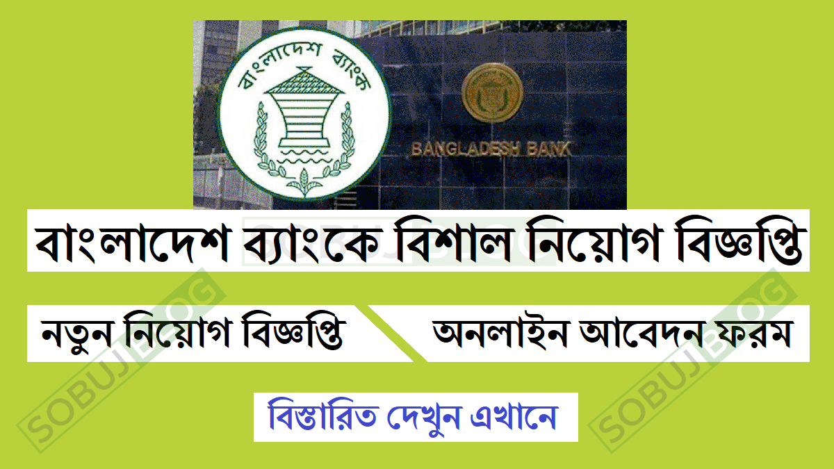 Bangladesh Bank Job Circular bd