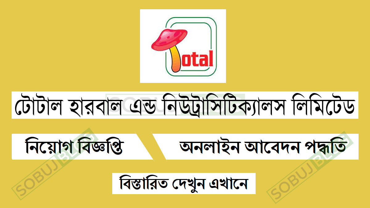 Total Herbal & Nutraceuticals Limited Job Circular BD