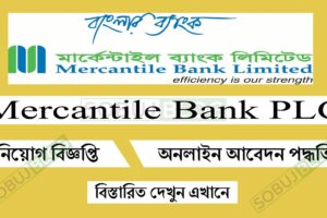Mercantile Bank PLC Job Circular 2024